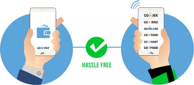 Go-Pay, Dompet Virtual yang Serba Komplit dan Penuh Diskon