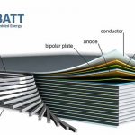 csm_Embatt_Exponat-Beklebung_4_english_160314_047acde947