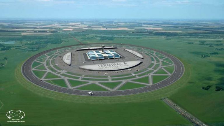 Atasi Masalah Crosswind, Konsep Endless Runway Bisa Jadi Solusi Jitu Atasi Masalah Crosswind, Konsep Endless Runway Bisa Jadi Solusi Jitu
