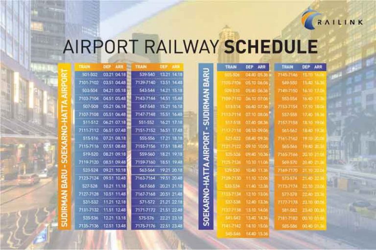Awal Beroperasi, Kereta Bandara SoekarnoHatta Akan Digratiskan