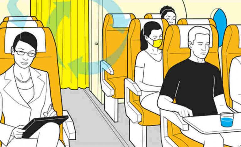 Aerotoxic Syndrome, Isu Kesehatan di Dunia Penerbangan yang Masih Disepelekan