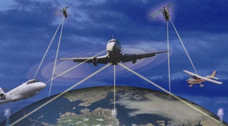 Penuhi Rekomendasi ICAO, Aireon dan FlightAware Rilis Sistem Tracking Pesawat Real-Time