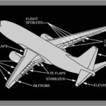 spoiler flap slat