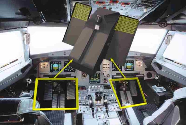 Selain Atur Kemudi, Pilot Juga Harus Mahir Injak Pedal untuk Kendalikan Pesawat