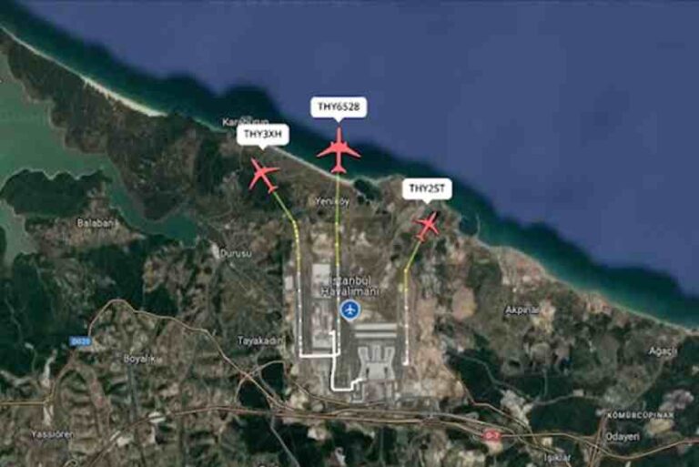 Bandara Istanbul Resmikan Operasional ‘Triple Runway’ – Tingkatkan Kapasitas Penerbangan dan Mengurangi Waktu Delay